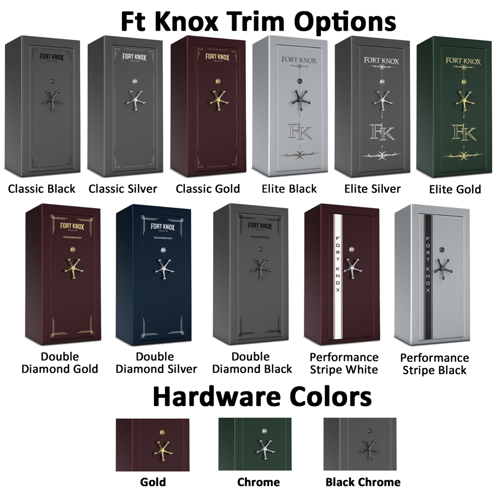 Fort Knox Trim Options
